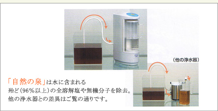 �F��L���܂Ŏ���H